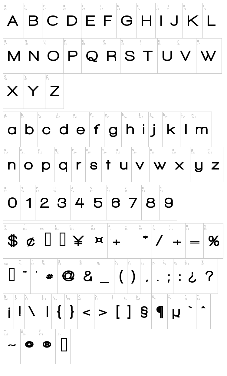 Walkway font map